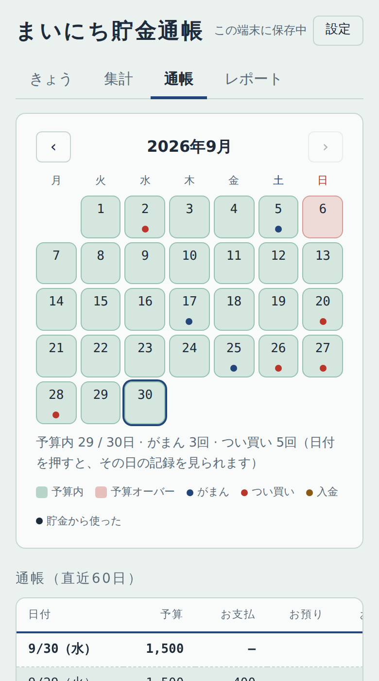 予算内の日が緑、オーバーした日が赤で表示されるカレンダー