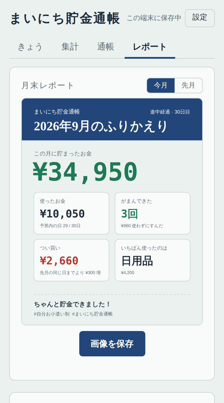 月末レポートの画像